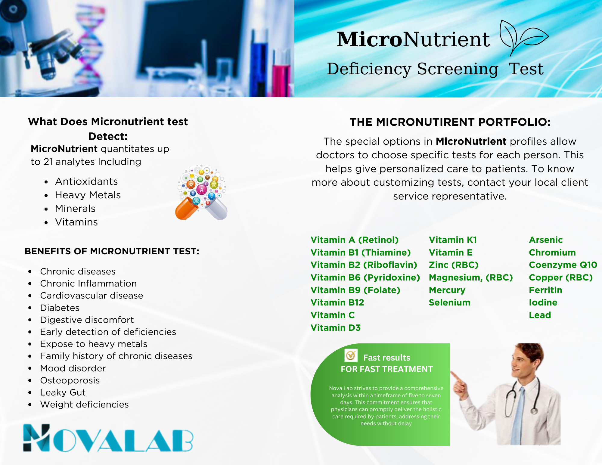 Benefits Of MicroNutrient Test NOVALAB CORP Functional Medical 